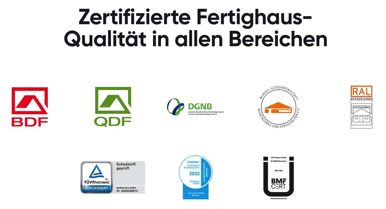 Zertifizierte Qualität Zertifizierte Qualität